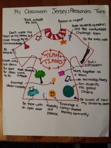 Alessandra Tiano's coat