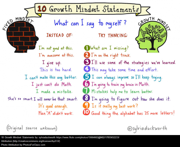 growth_statements