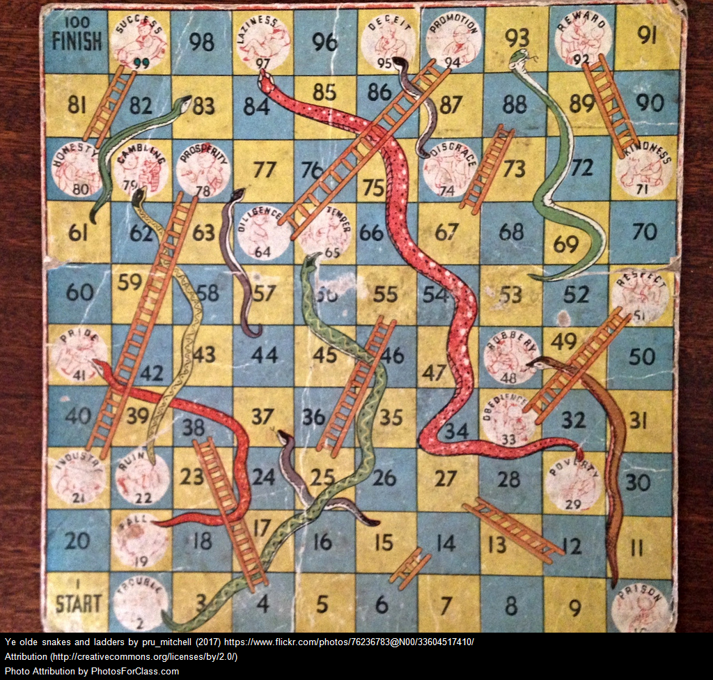 Do Board Games Have a Place in Education?