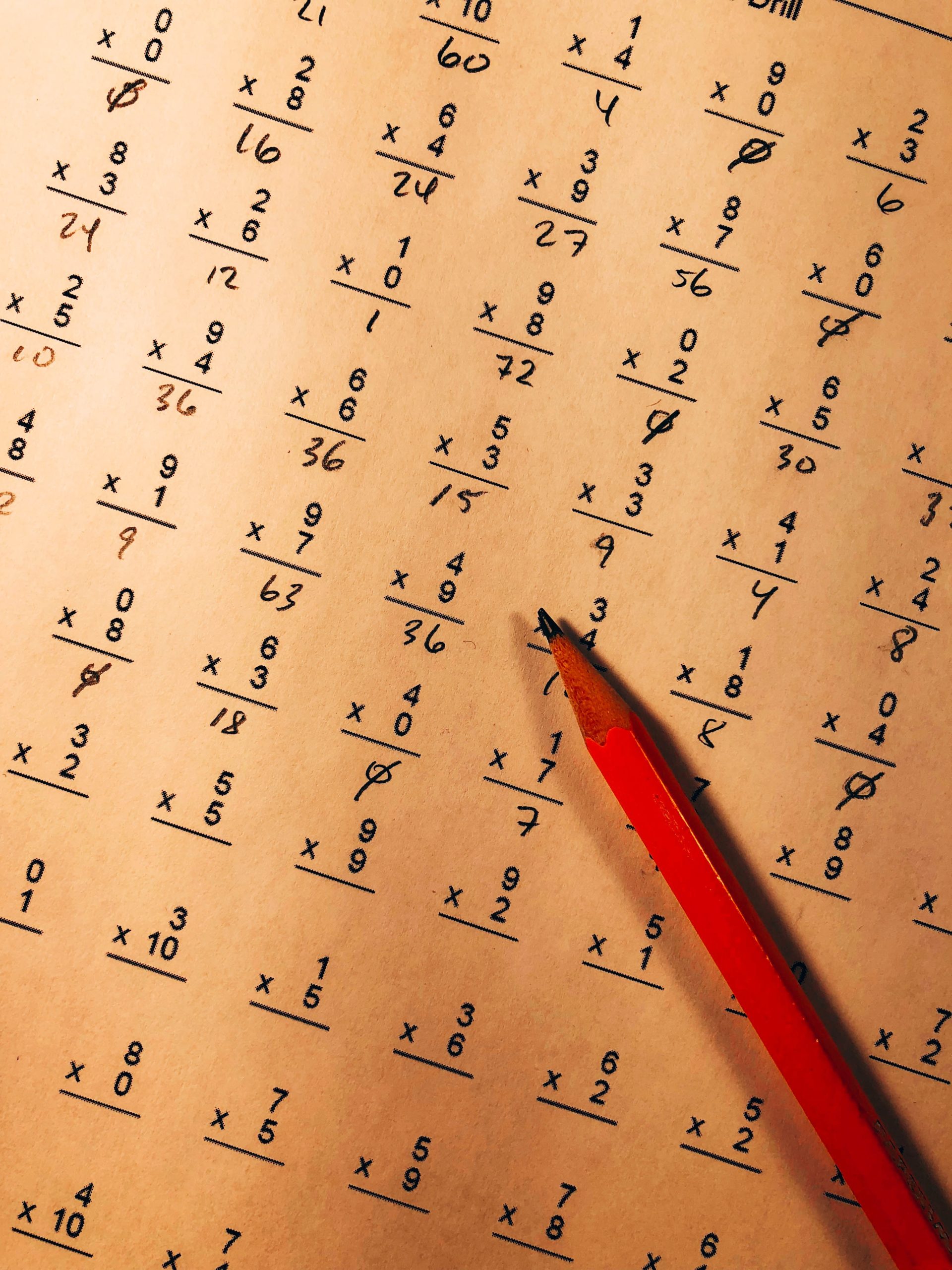 Growth Mindset: Our Mistake about Mistakes in Math