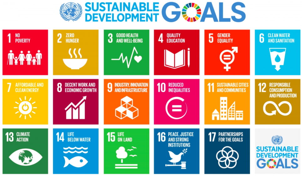 global goals