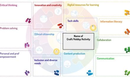 How to Knit: a Template for Digital Competency