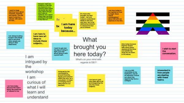 Arts Connection Jamboard