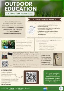 inforgraphic