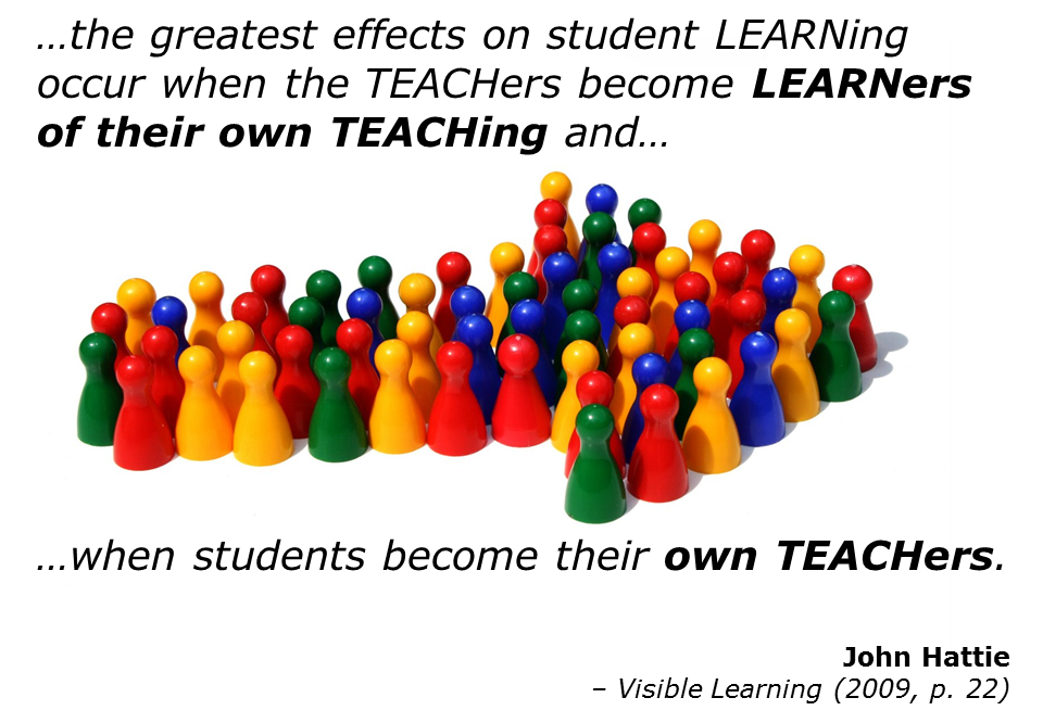 ShiftED Podcast #47 In Conversation with John Hattie: The stories data can tell us from his book Visible Learning